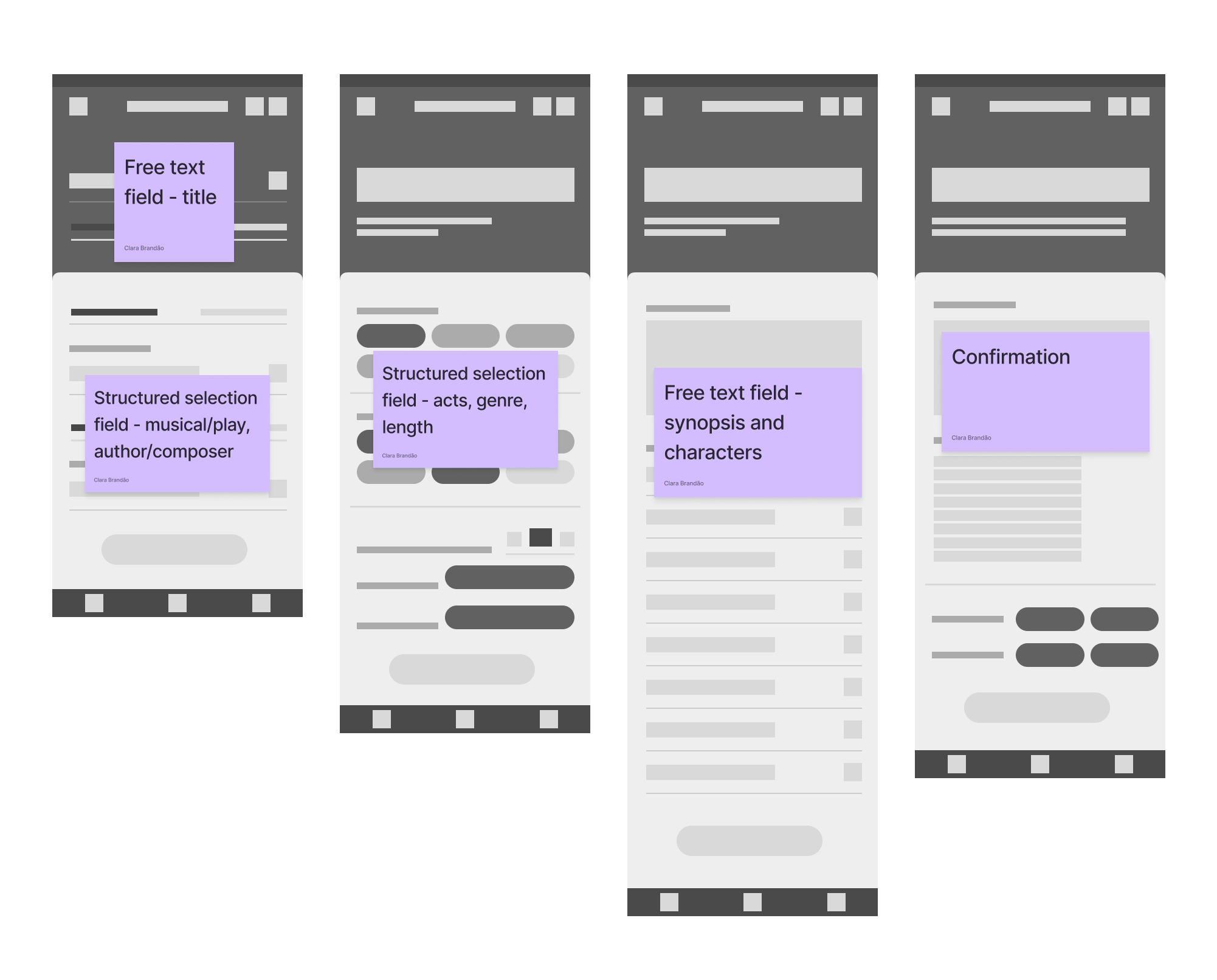 Contribution flow: wireframe or prototype for logging theatre data